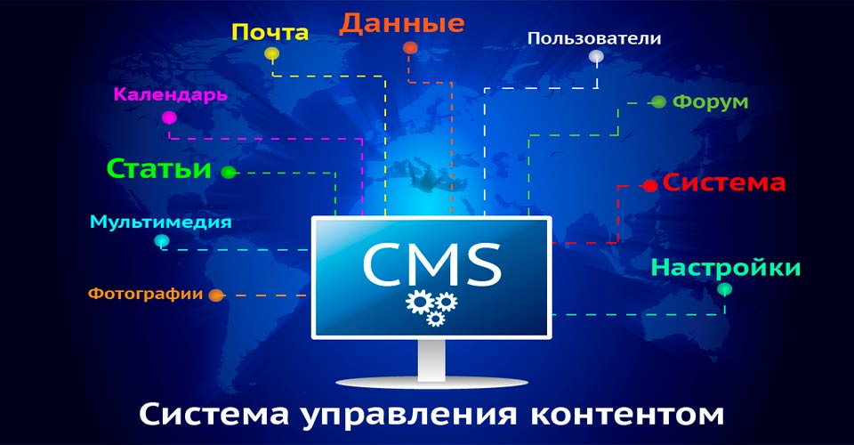 Выбор платформы