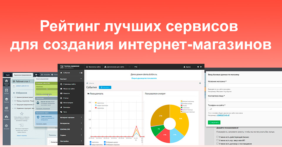 Сервис рейтинга сайтов. Список конструкторов сайтов cms.