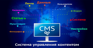 Обзор лучших CMS для сайтов