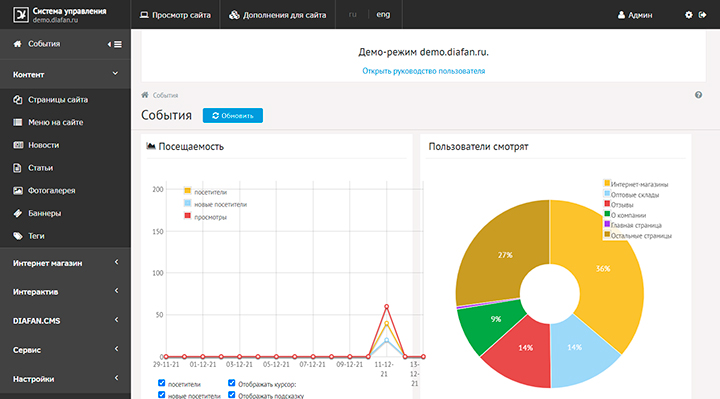 Конструктор сайтов Diafan Конструктор сайтов Diafan